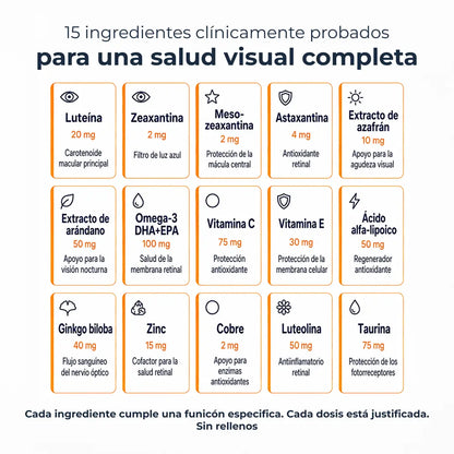 Fórmula Ocular 15 en 1